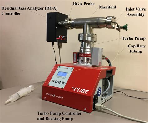 Residual Gas Analysis 